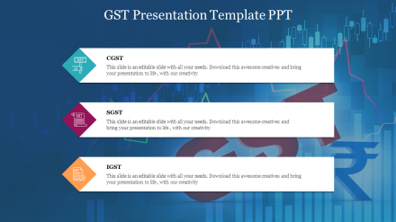 gst ppt presentation latest 2021 download